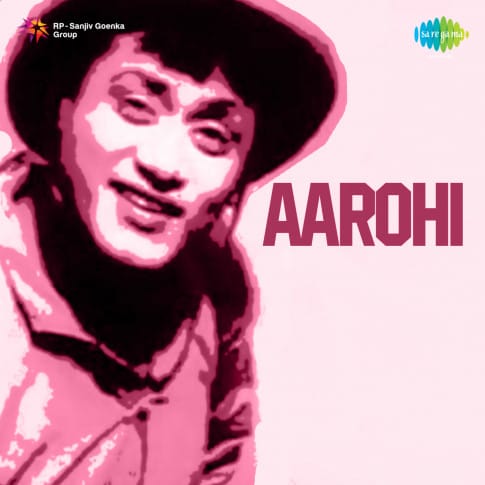 Album Blurred Banner Image