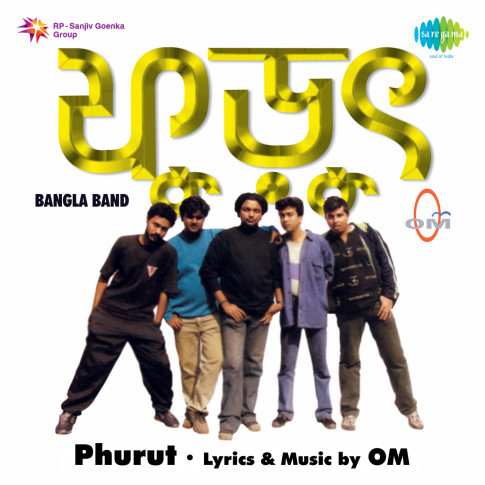 Album Blurred Banner Image