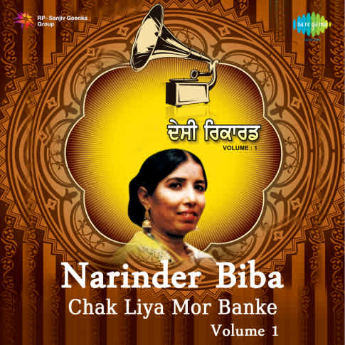 Album Blurred Banner Image